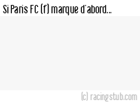 Si Paris FC (f) marque d'abord - 2023/2024 - D1 Féminine